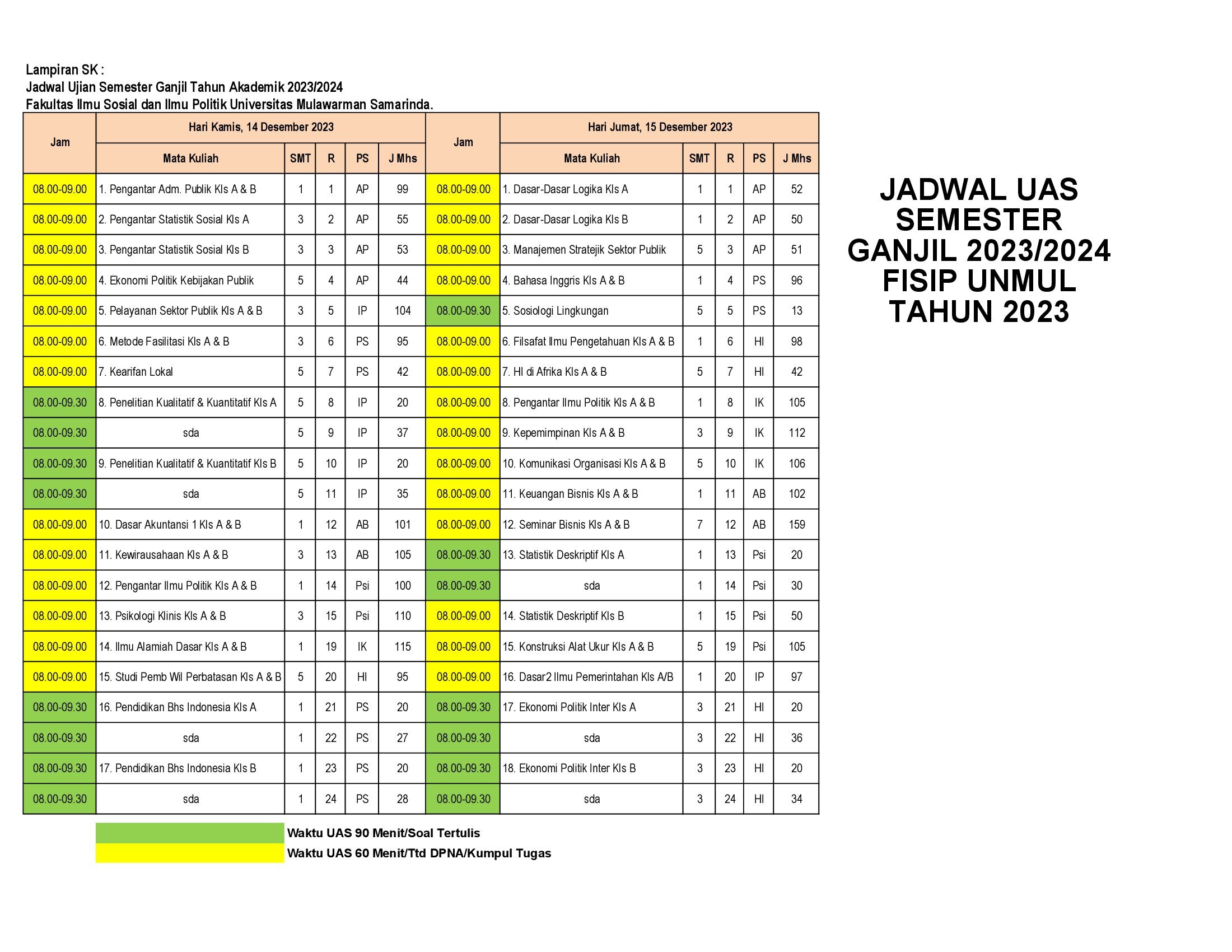 Jadwal UAS Ganjil 23 24 FIX 00004