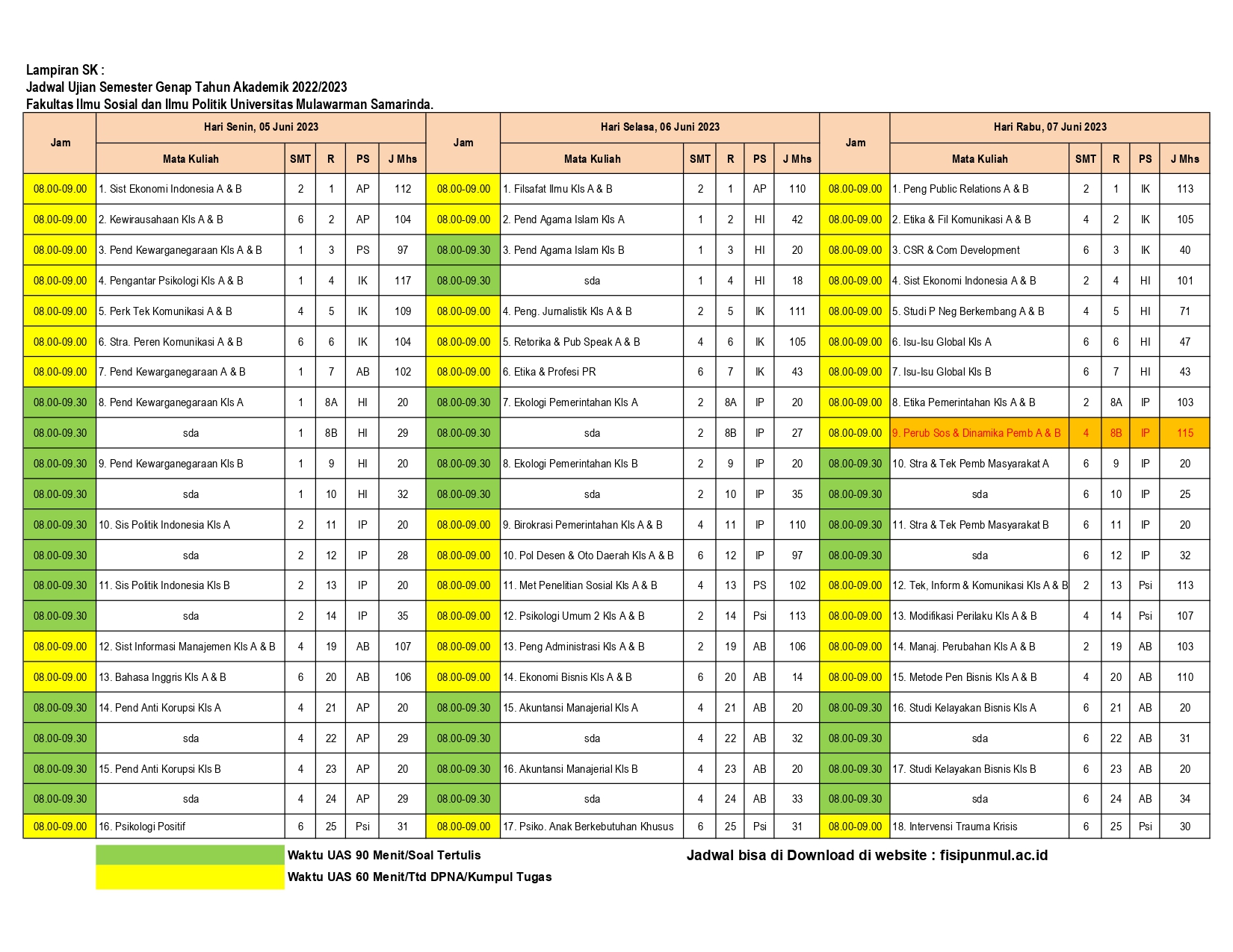 Jadwal UAS Genap 2022 2023 00001