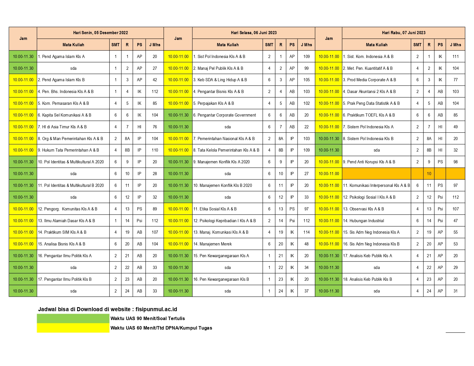 Jadwal UAS Genap 2022 2023 00002