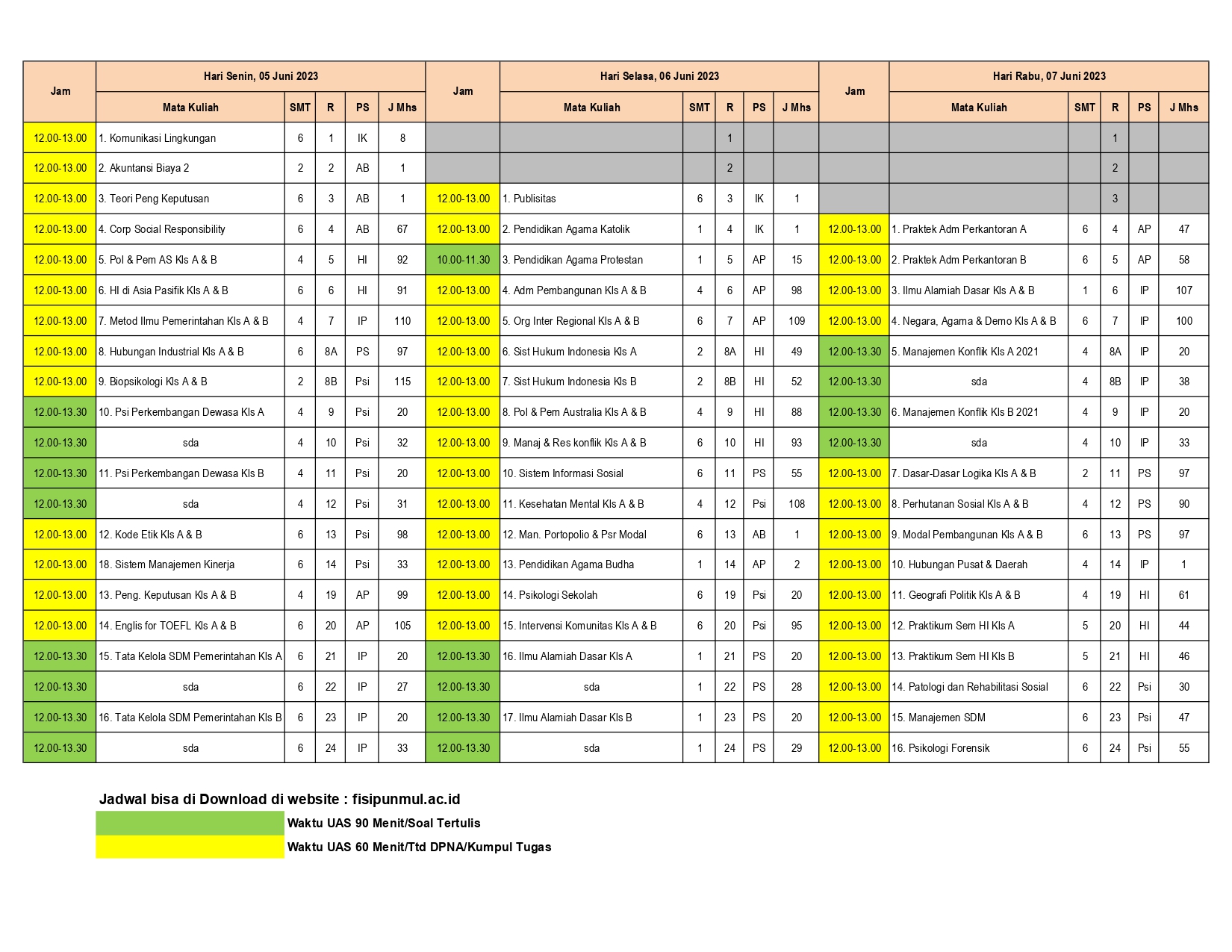 Jadwal UAS Genap 2022 2023 00003