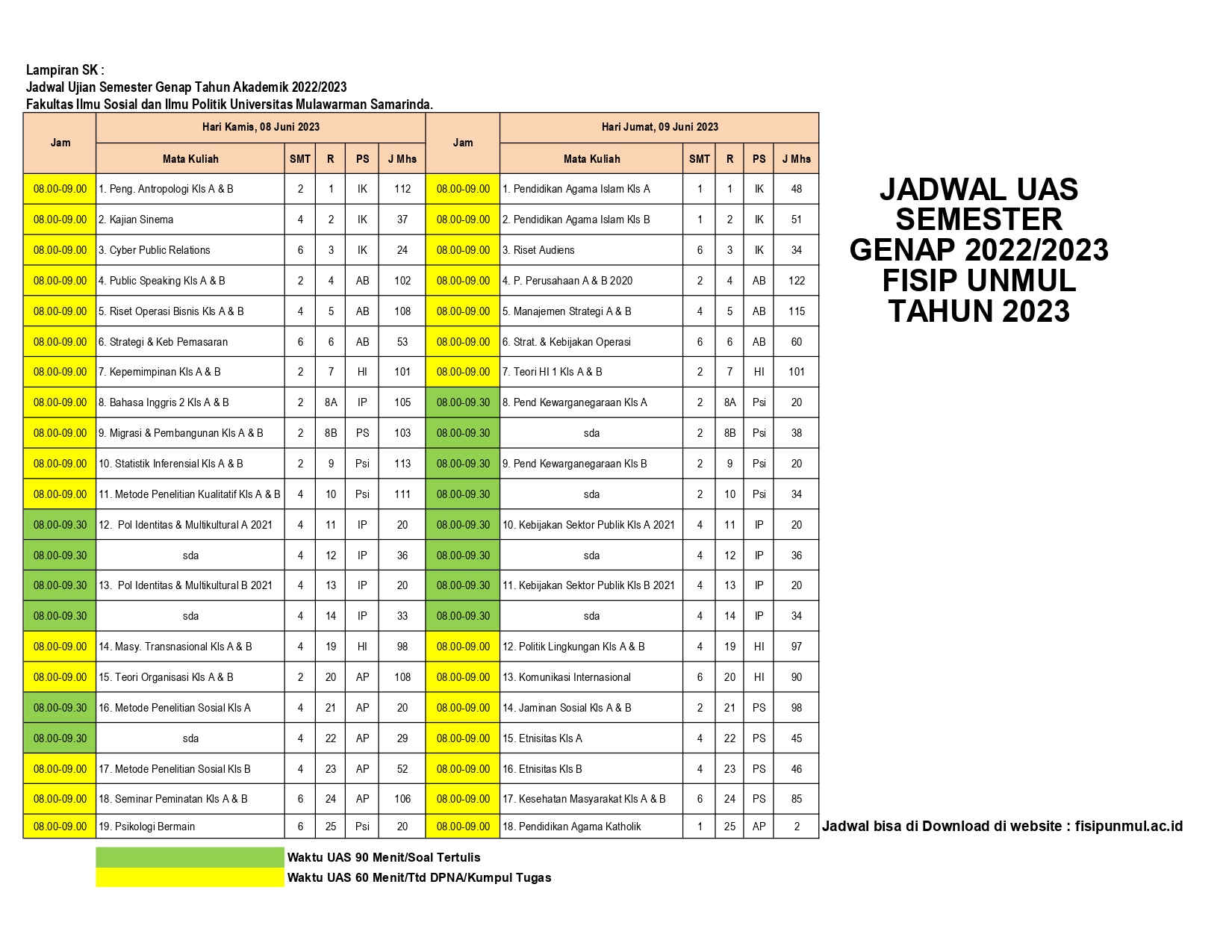 Jadwal UAS Genap 2022 2023 00004