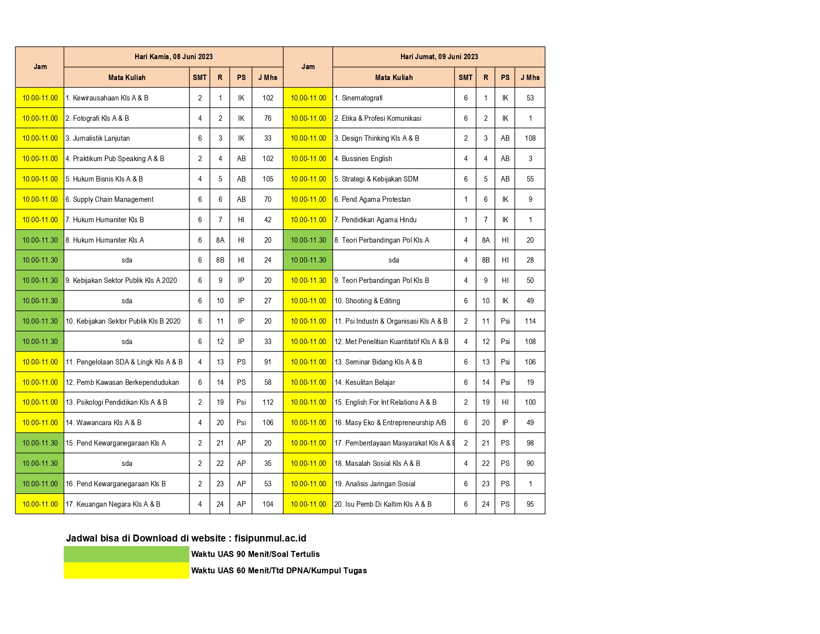 Jadwal UAS Genap 2022 2023 00005